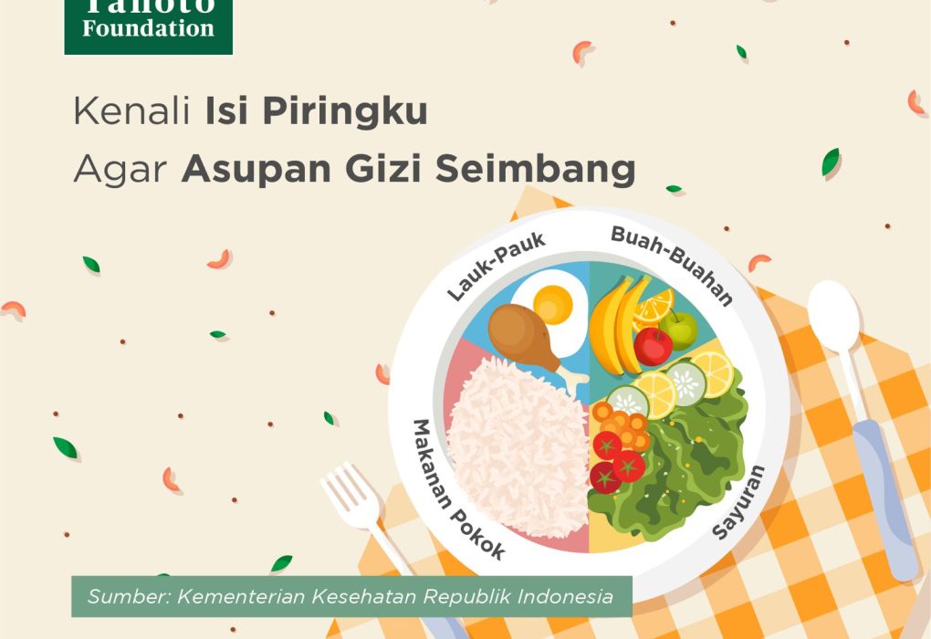 Panduan Pengaturan Porsi Konsumsi Untuk Remaja