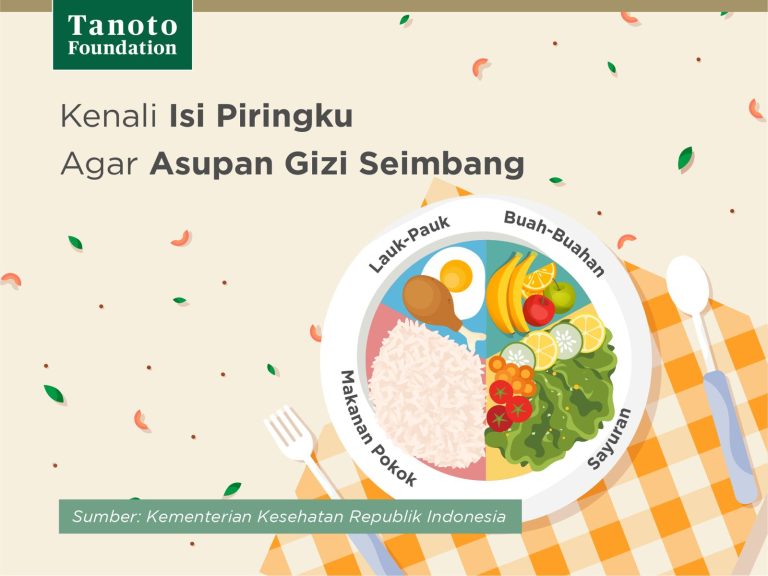 Panduan Pengaturan Porsi Konsumsi Untuk Remaja